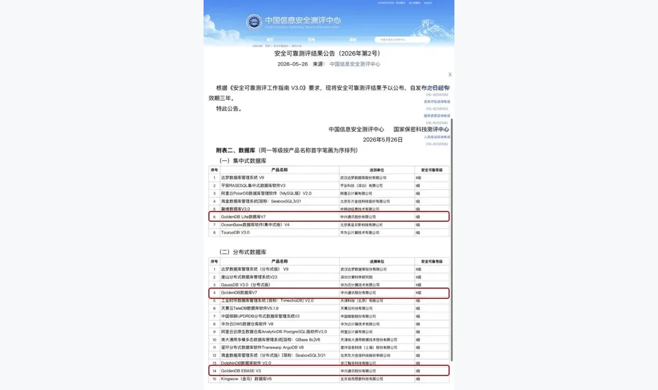 高亿配资杠杆风险入门路径：先看什么、后看什么 插图